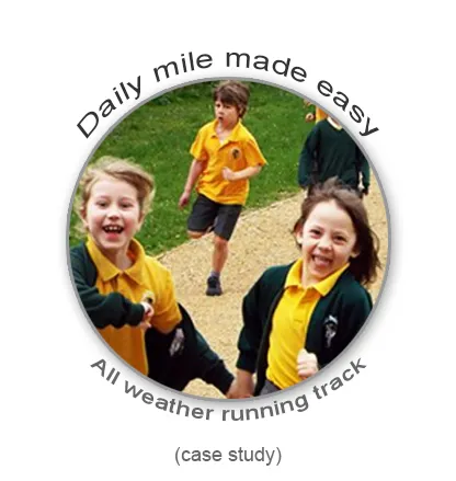 All weather running track